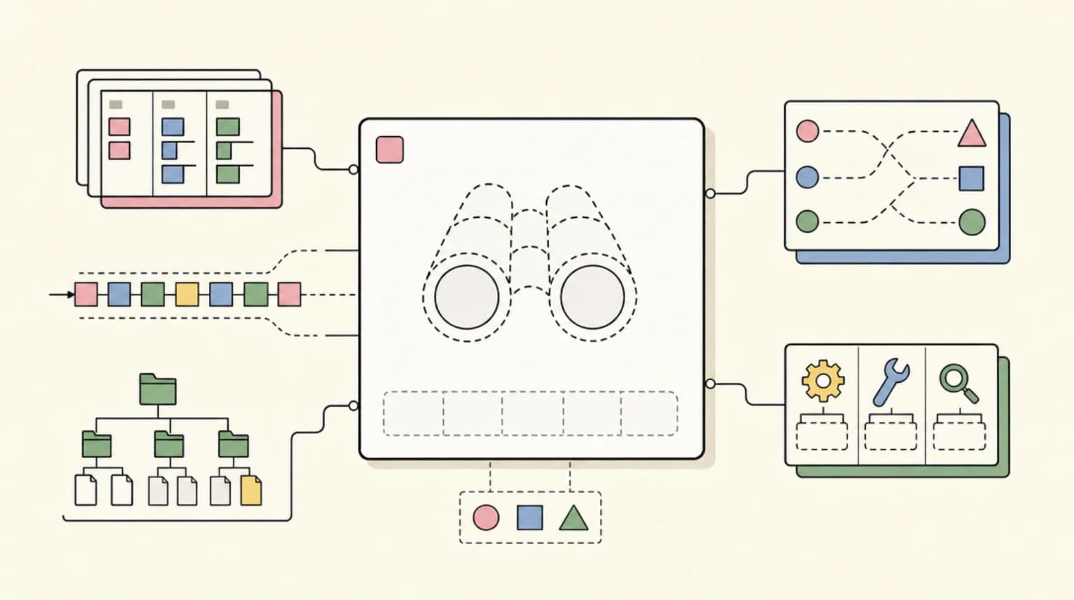 Abstract systems illustration for What is not built yet