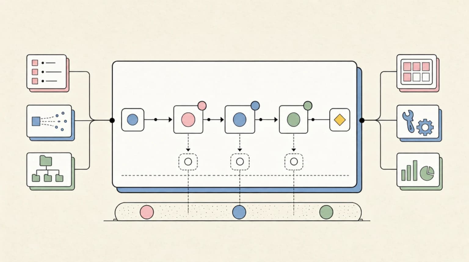 Abstract systems illustration for Pattern 1: Static Fallback Chain (the floor)