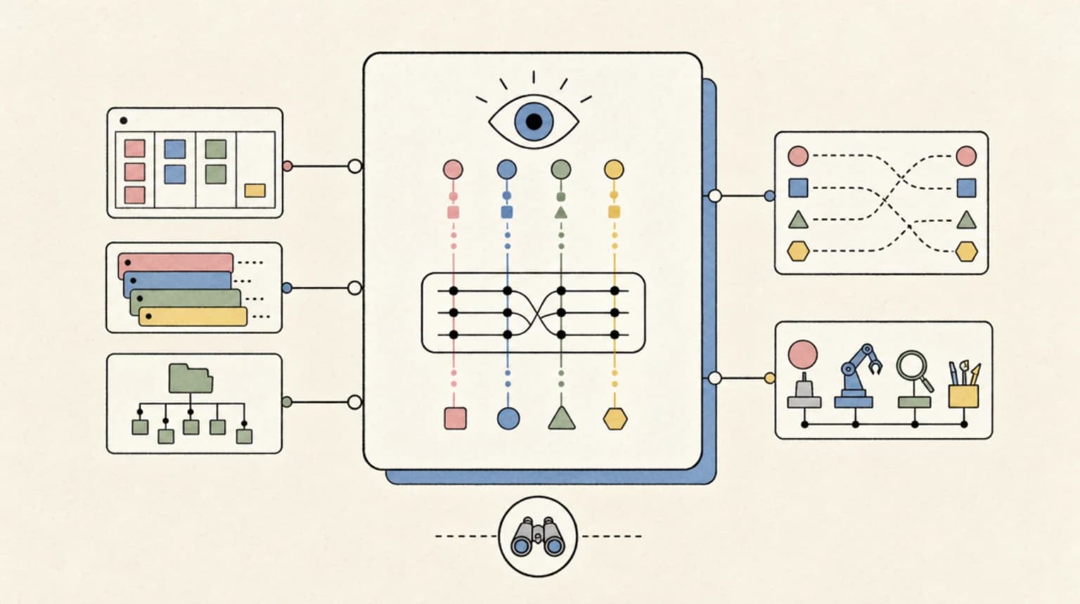 Abstract systems illustration for What to Watch