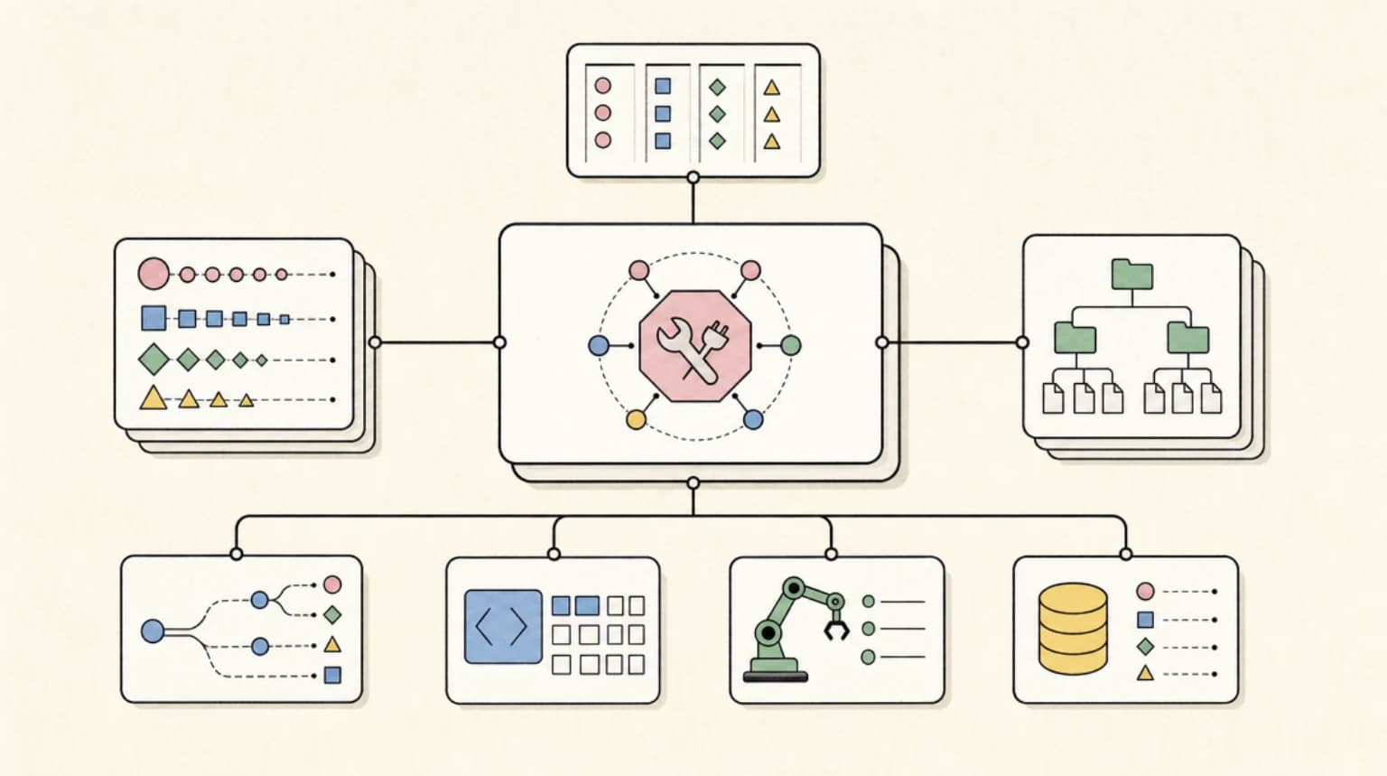 Abstract systems illustration for Layer 8: MCP for Tool Access