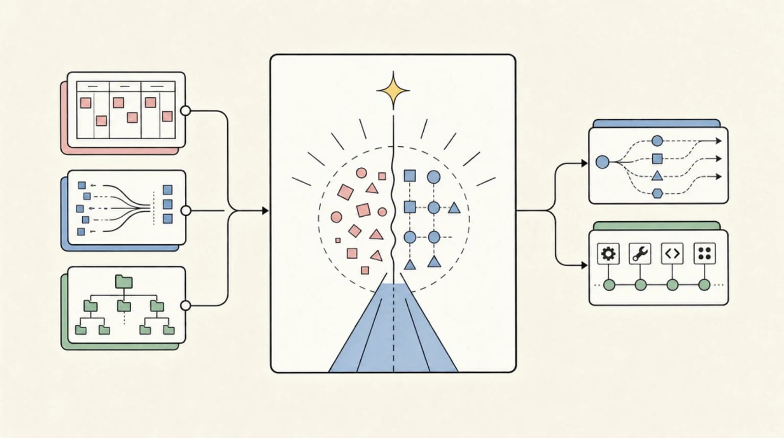 Abstract systems illustration for The Singularity Contrast as Competitive Advantage