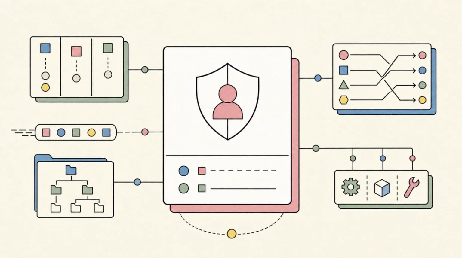 Abstract systems illustration for Opposing View: This Is Just CI Security
