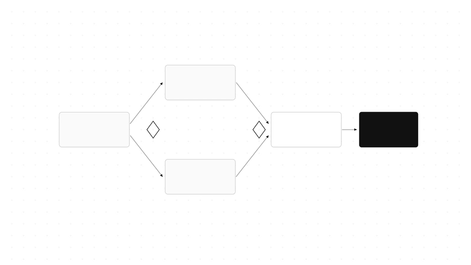 OpenAI Agents SDK in Late 2026: What Is New in Python and TypeScript