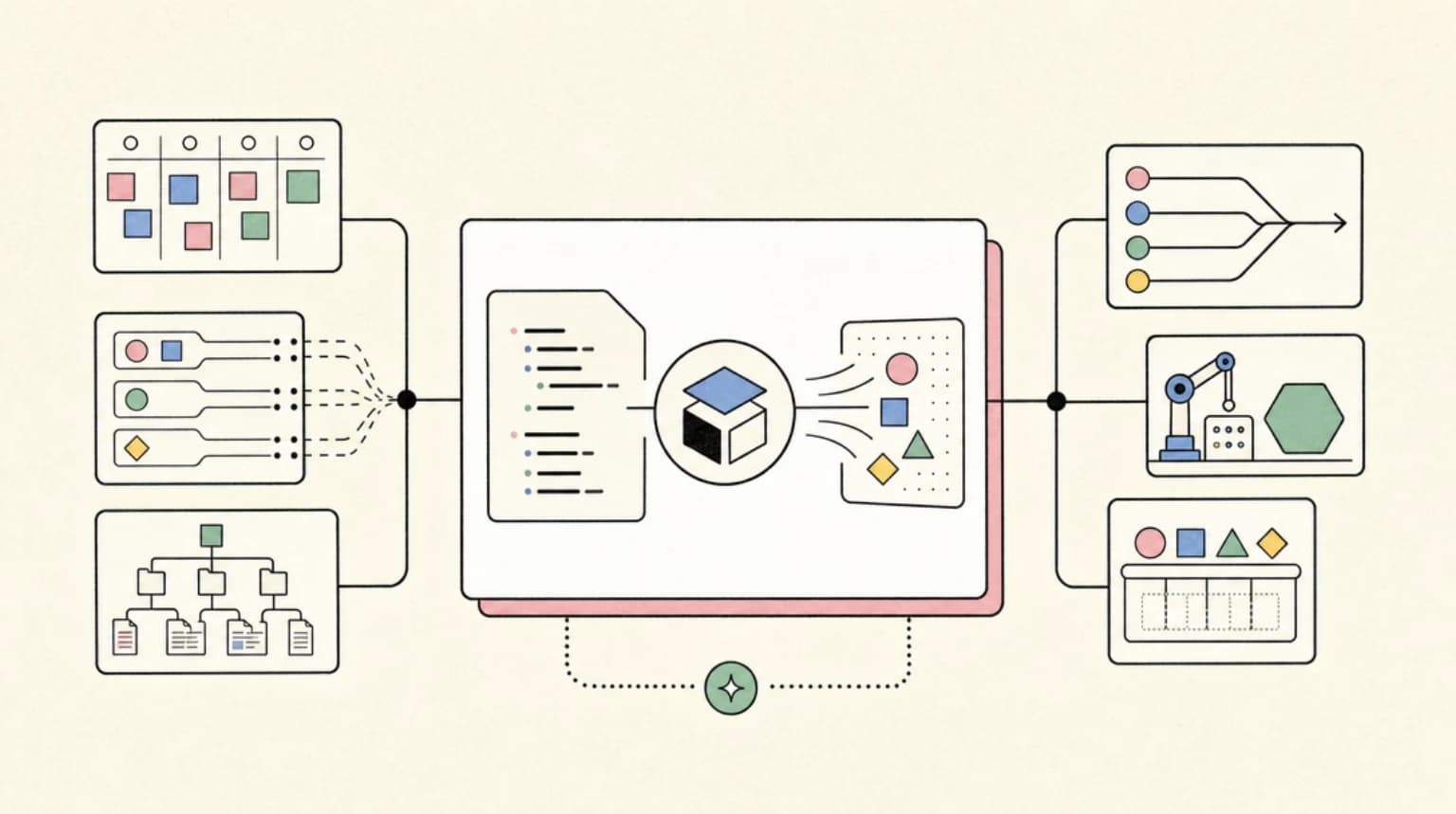 Abstract systems illustration for The Claude Code import is the quiet story