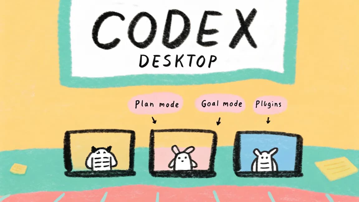 OpenAI Codex in 7 Minutes: The Desktop App, Plan Modes, and Multi-Agent Workflows