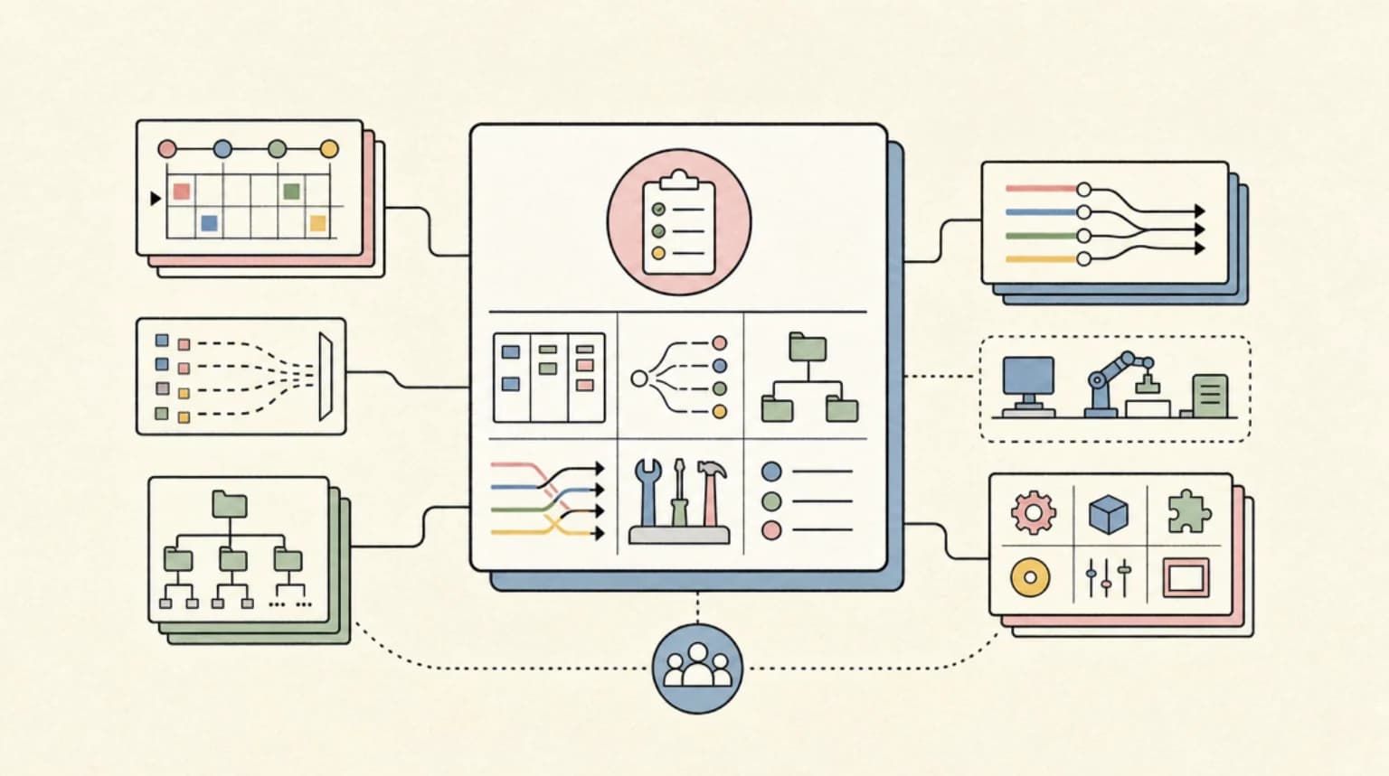 Abstract systems illustration for What Tool Builders Should Copy