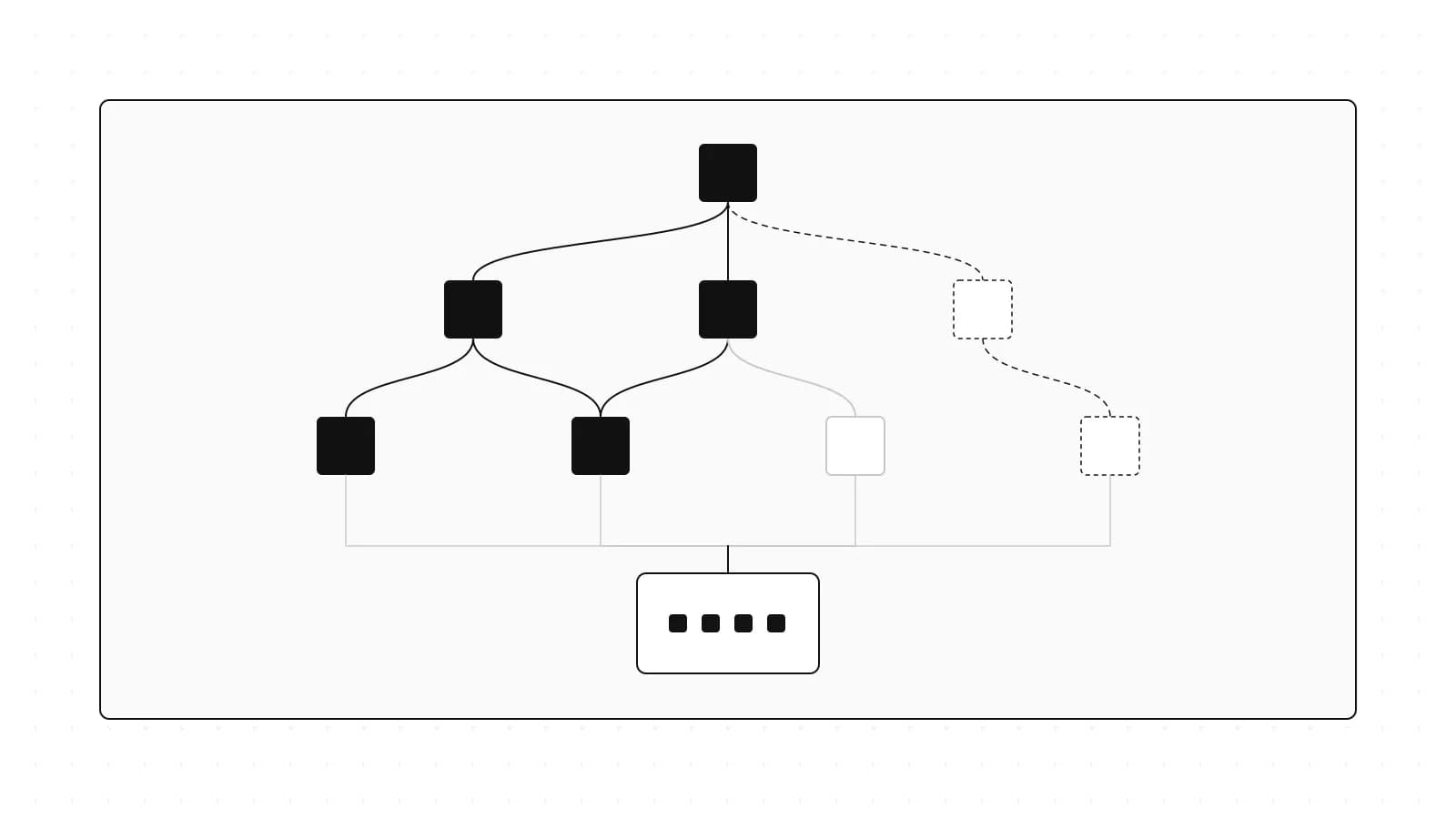 OpenAI Math Repo: What the Lean Proofs Do and Don't Verify