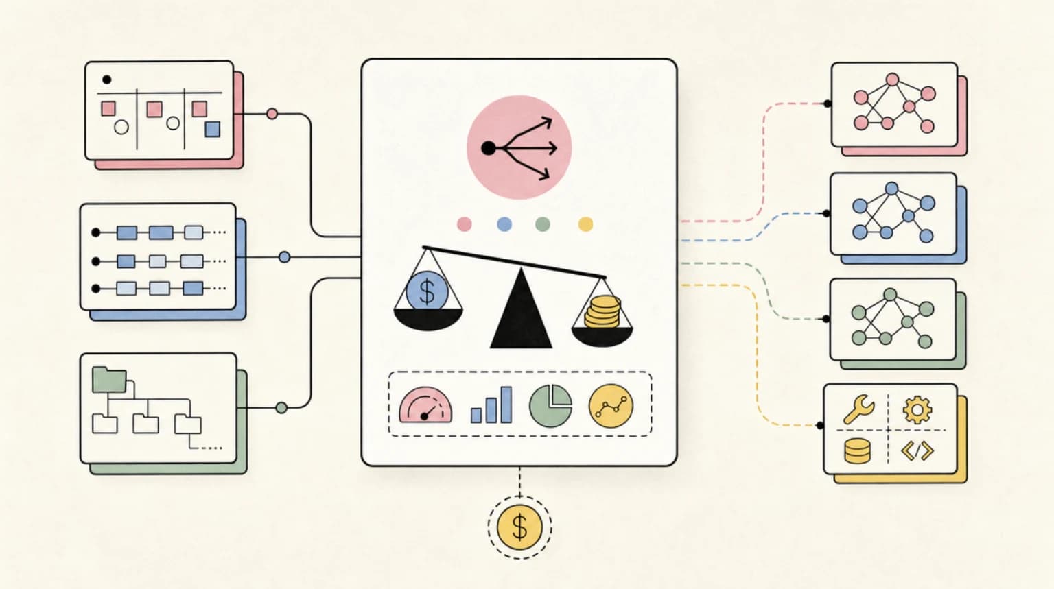 Abstract systems illustration for Pricing: What the Routing Layer Costs