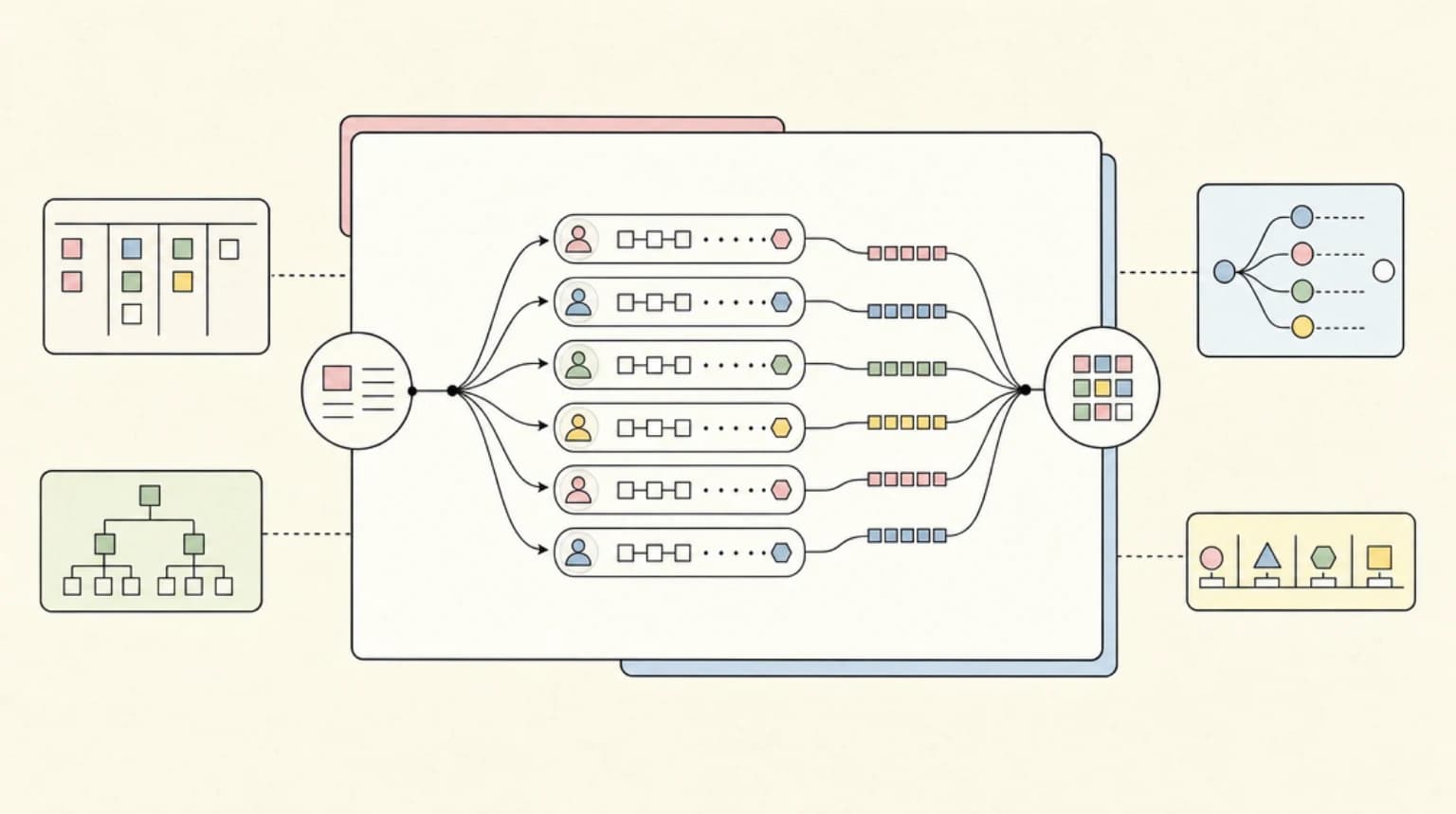 Abstract systems illustration for Why Parallel