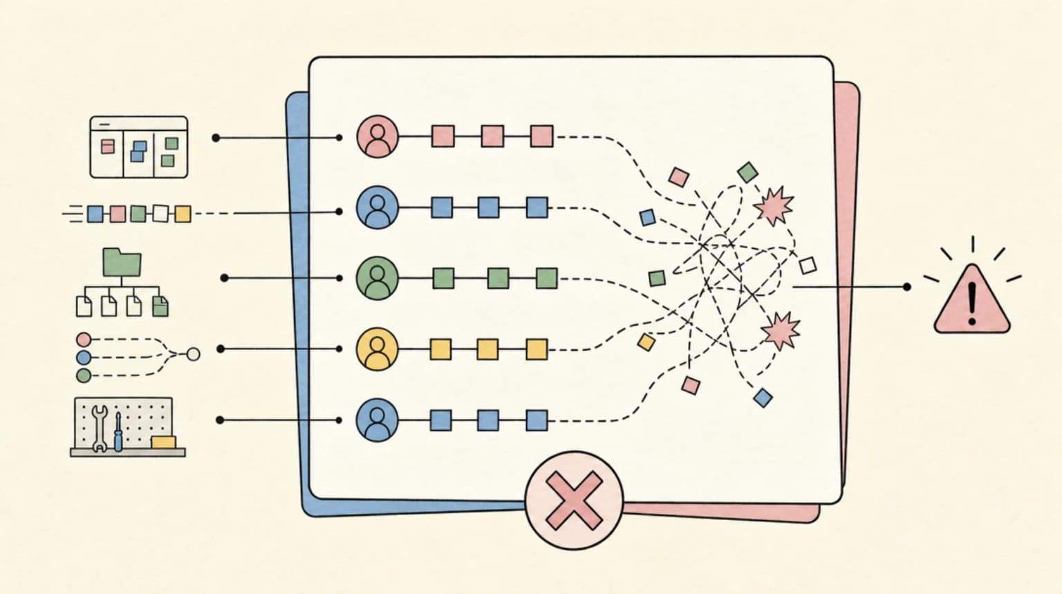 Abstract systems illustration for What to avoid