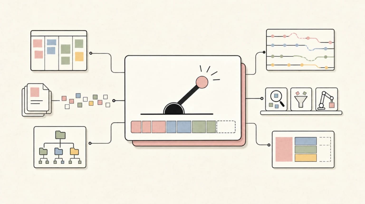 Abstract systems illustration for Chunking is the single biggest lever