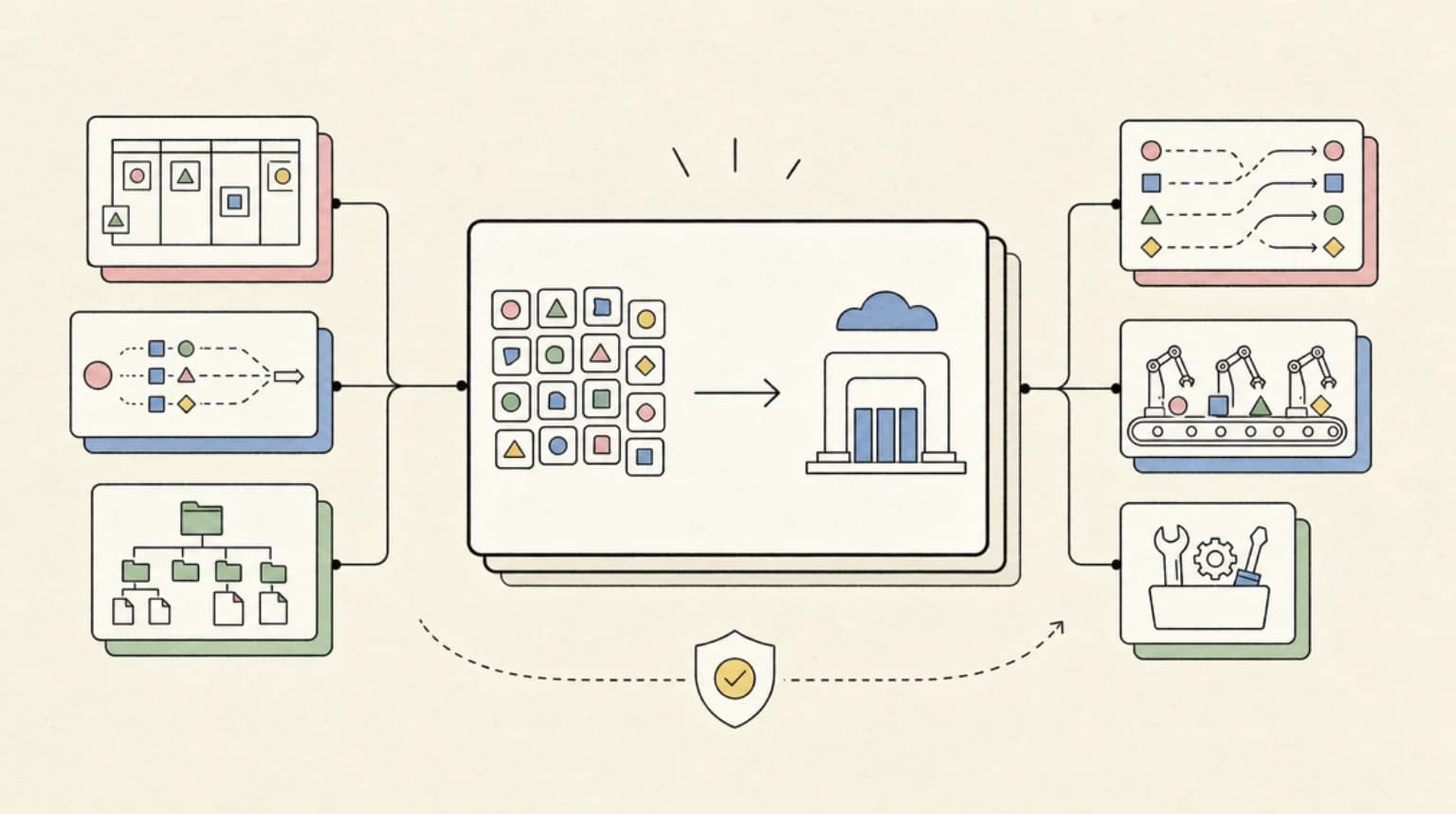 Abstract systems illustration for Why We Moved Off Replit