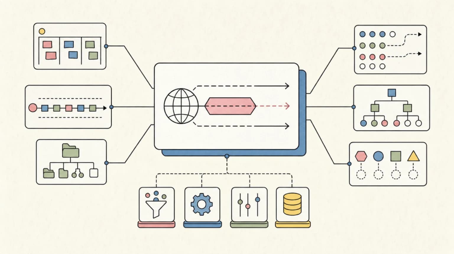 Abstract systems illustration for When to use QUERY