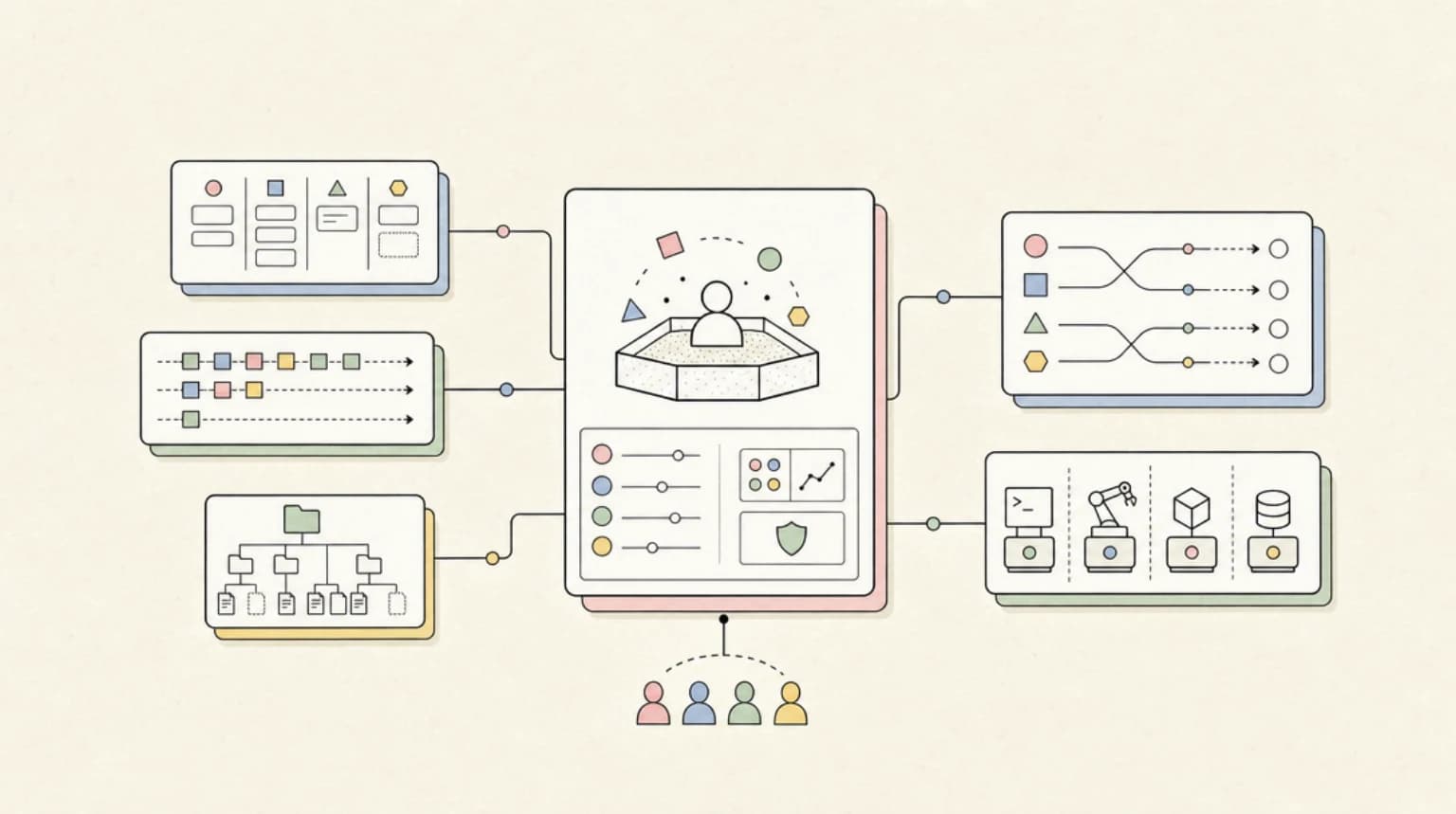 Abstract systems illustration for HN Asked the Right Questions