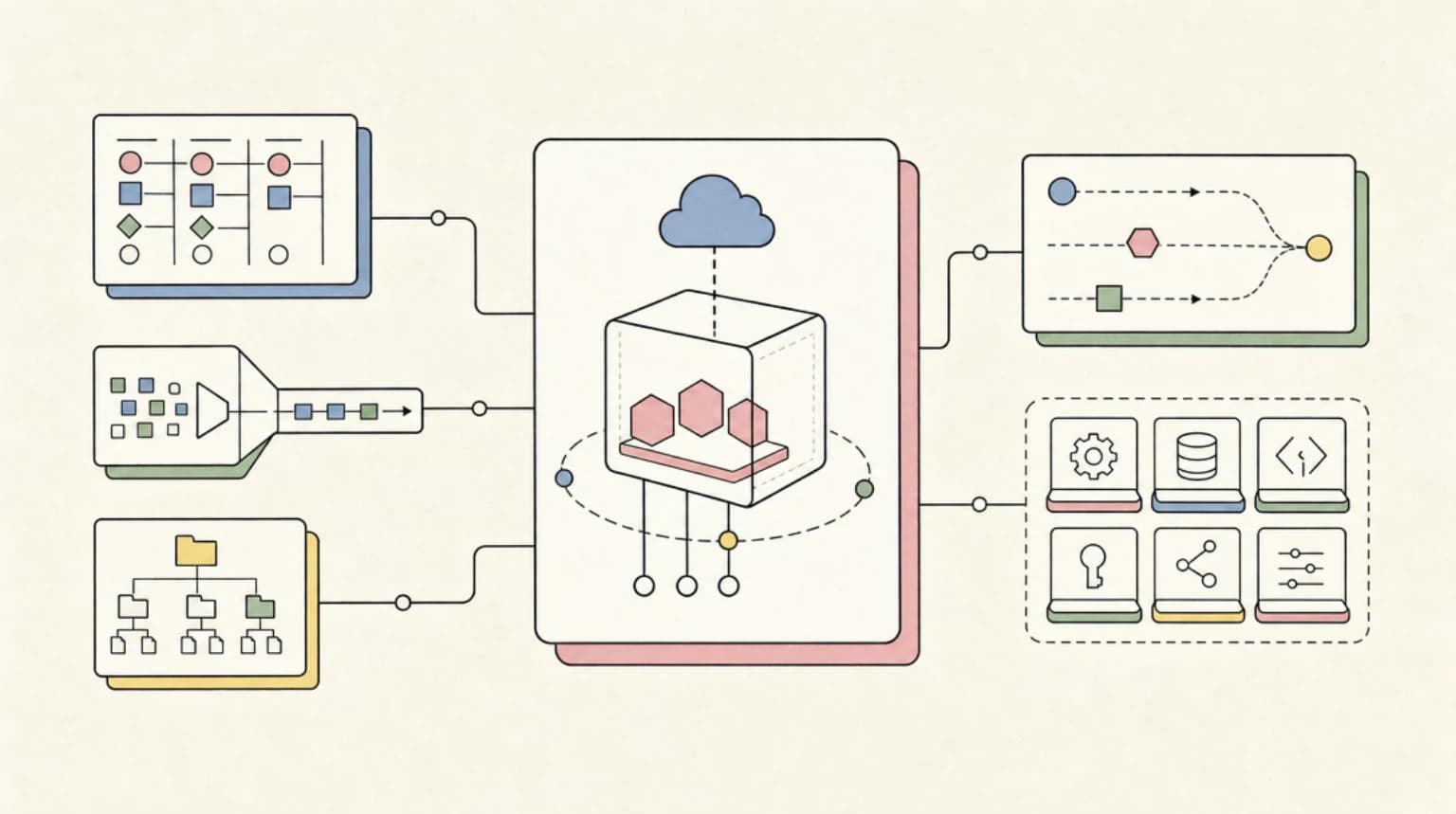 Abstract systems illustration for mcpaas: Hosted Runtime for MCP Servers