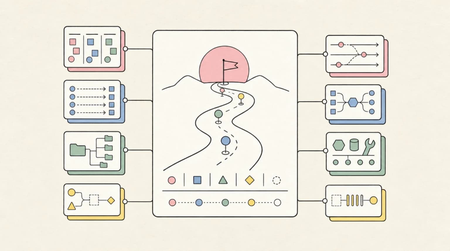 Abstract systems illustration for Roadmap honesty