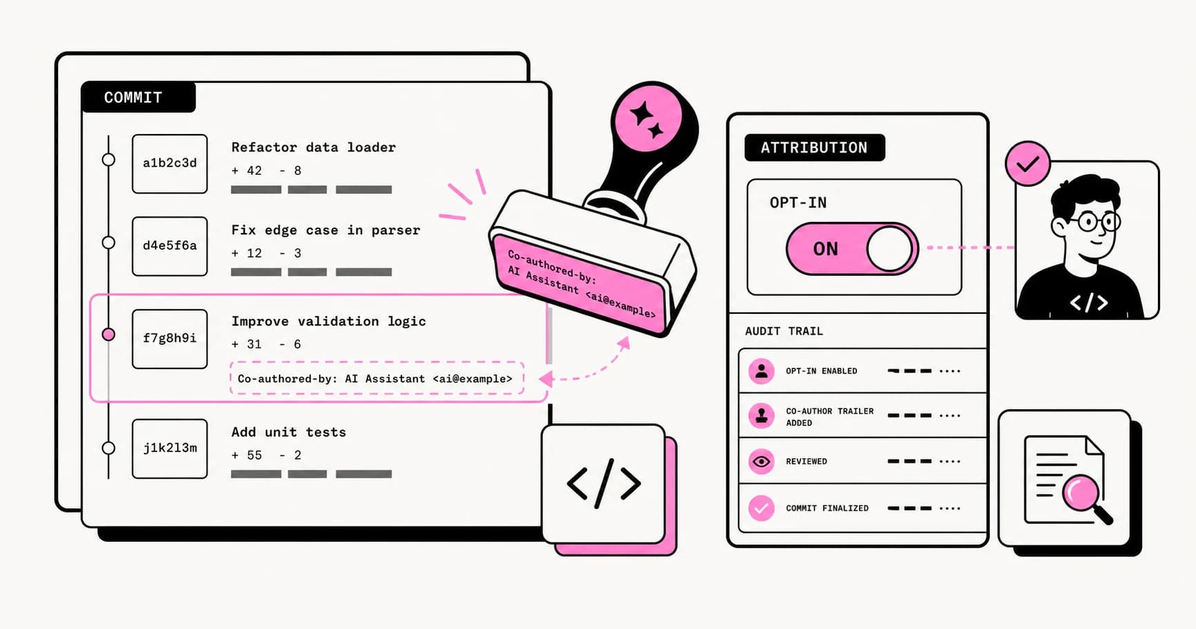VS Code Copilot Co-Author Attribution: The Real Problem Is Workflow Consent