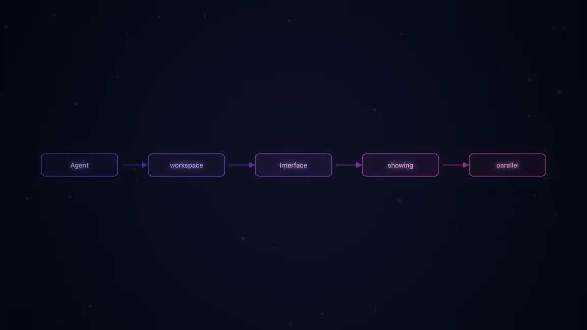 Agent workspace interface showing parallel tasks