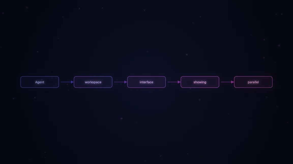 Agent workspace interface showing parallel tasks