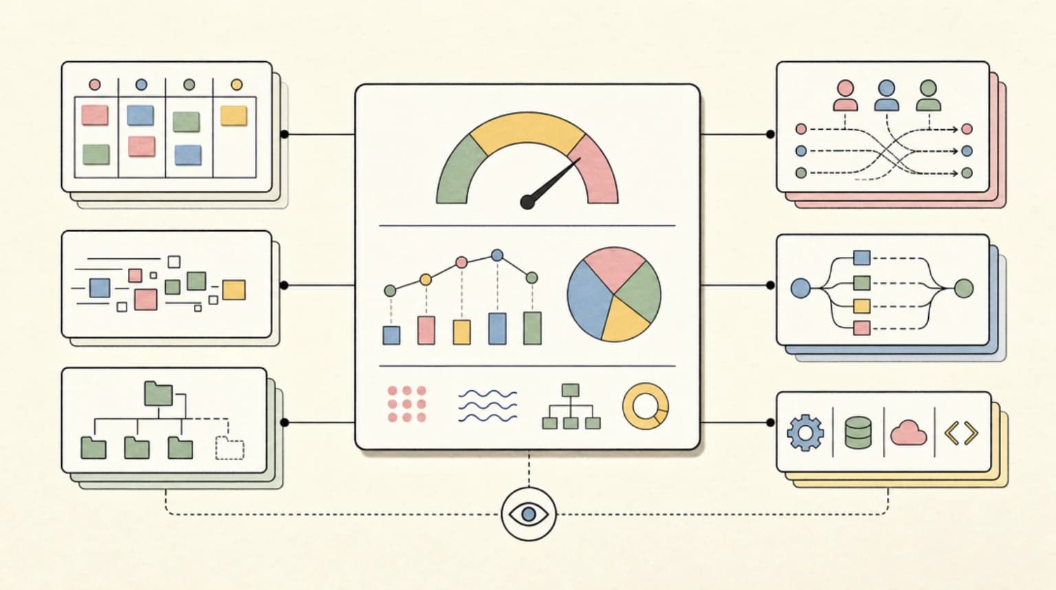 Abstract systems illustration for Make the Spend Observable Before You Scale