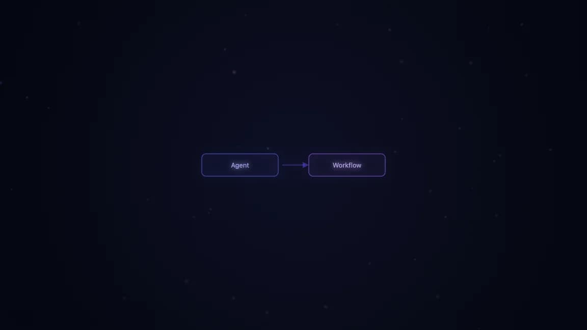 Agent Workflow