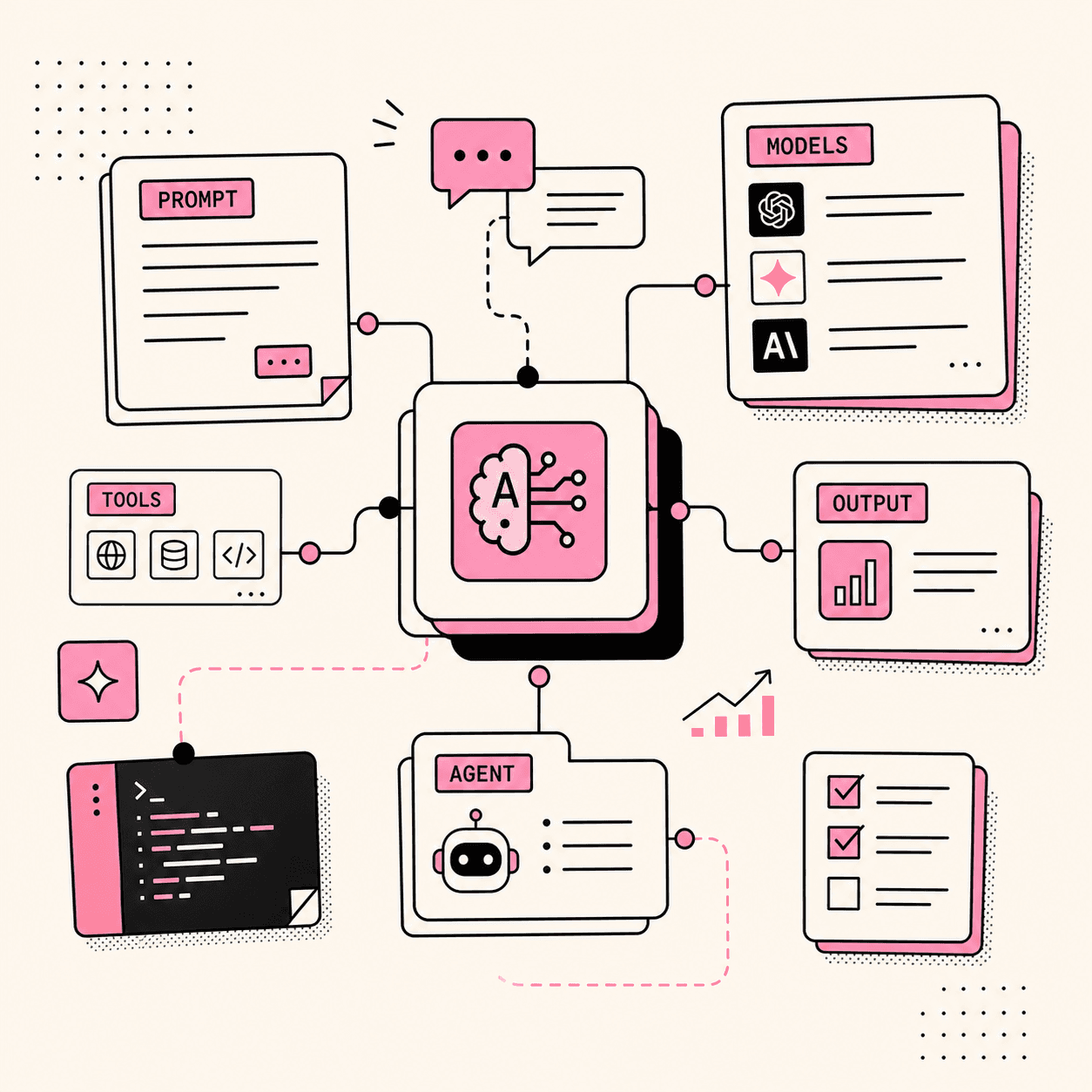 How to Coordinate Multiple AI Agents: The Definitive Guide for 2026