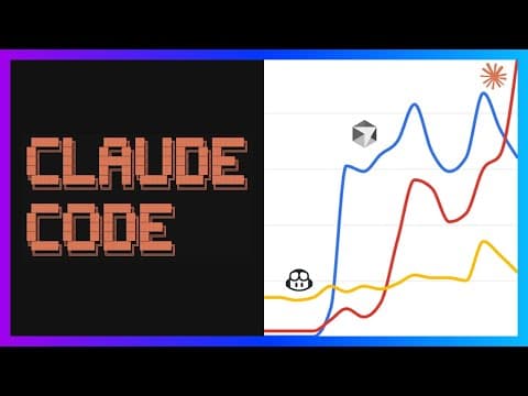 Why Claude Code Won: Unix Philosophy Meets AI Agents