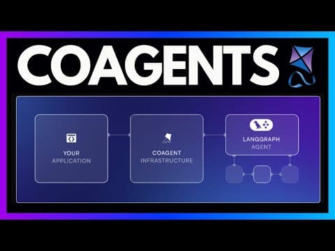 CoAgents: AI Agent Applications with LangGraph & CopilotKit