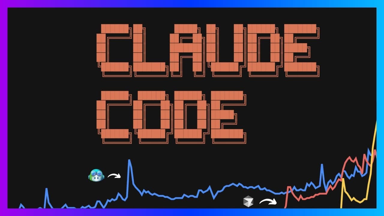 Claude Code: The Future of Coding?