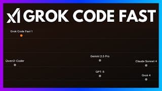Grok Code Fast 1: xAI's Speed-Optimized Coding Model