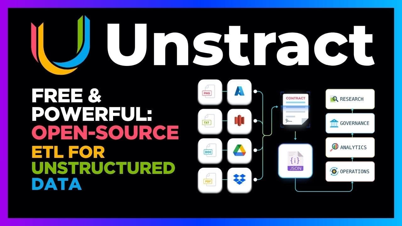 Unstract: AI Document Parser: Extract Data from Complex PDFs at Scale! (Open Source)