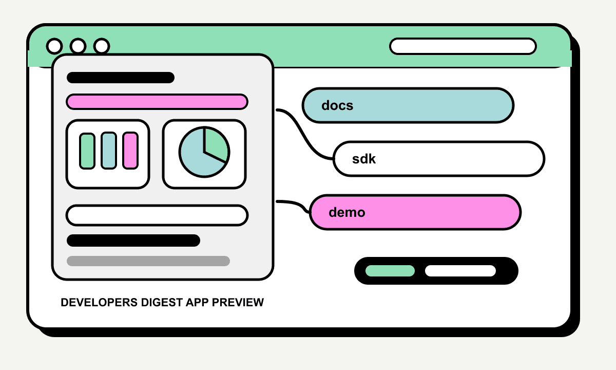 Docs To Demo product preview