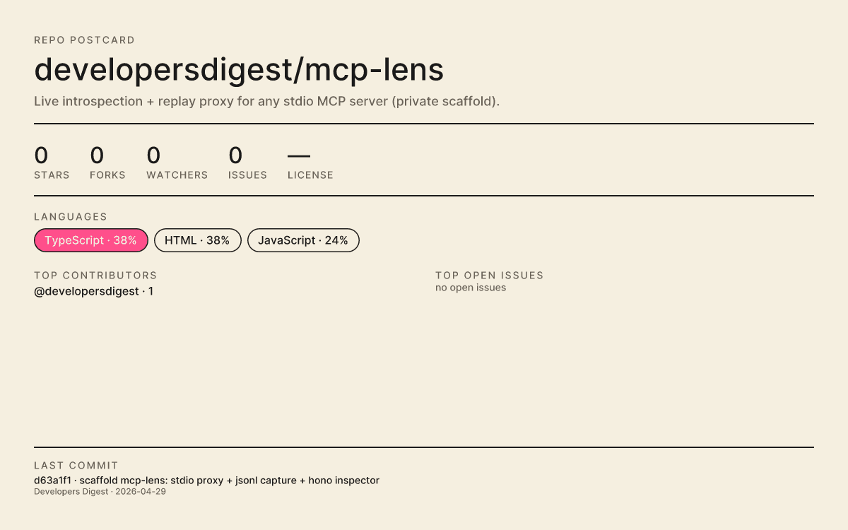 MCP Lens product preview