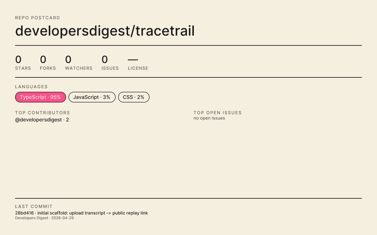 TraceTrail product preview