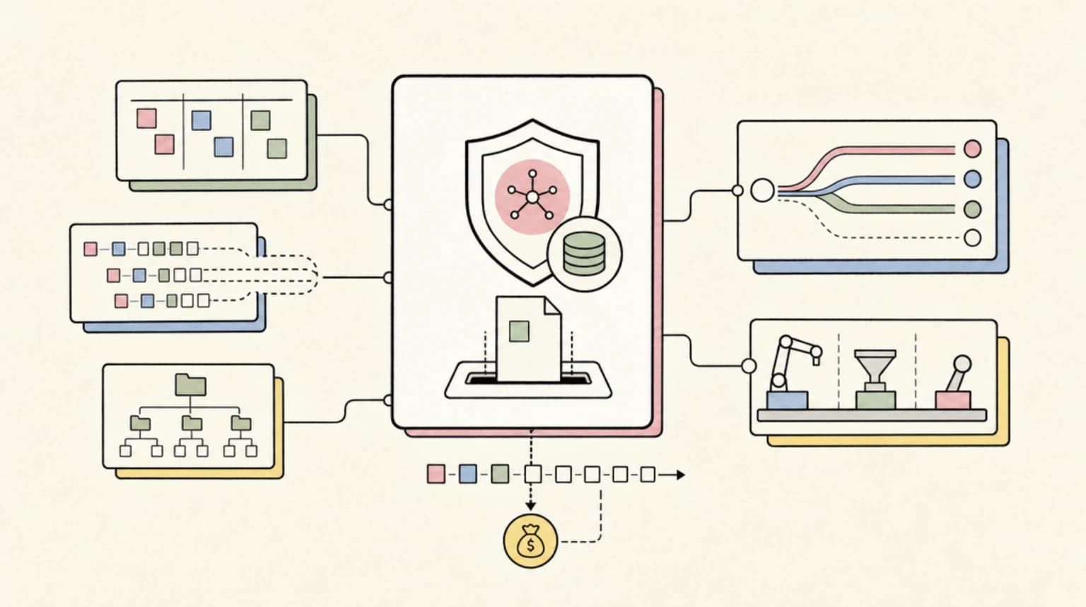 Abstract systems illustration for Treat Egress As A Write Capability