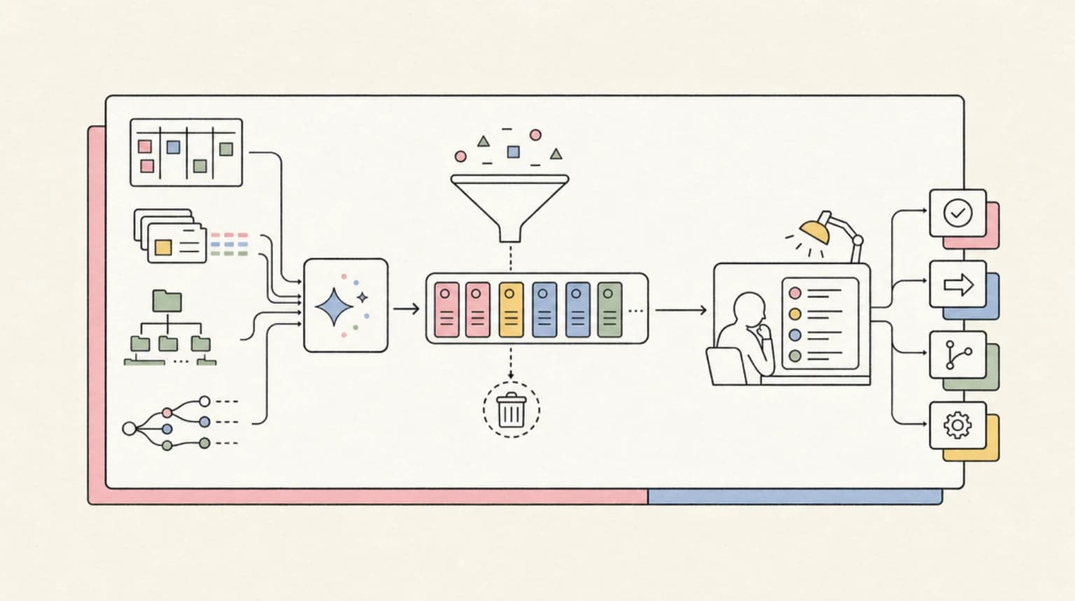 Abstract systems illustration for The New Queue Is Maintainer Attention