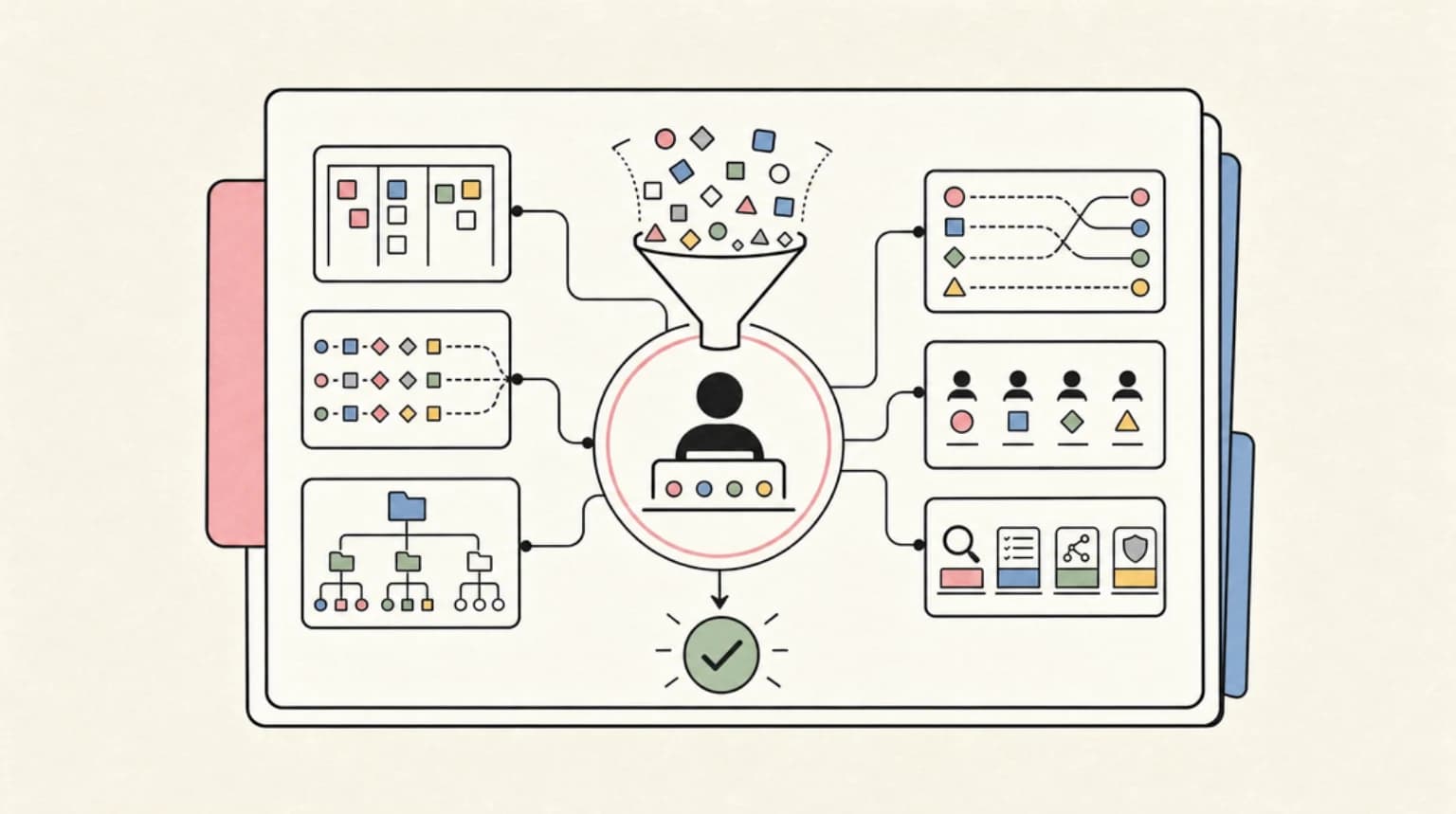 Abstract systems illustration for What Teams Should Do Now