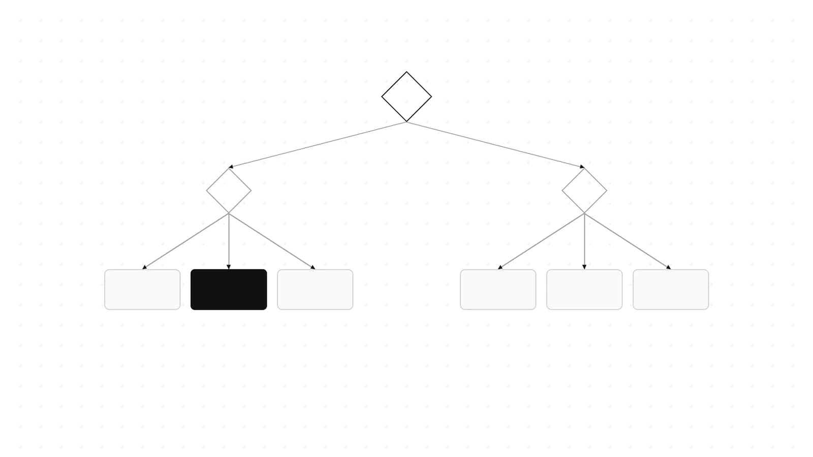 Choosing an Agent Framework in Late 2026: 10 Frameworks Compared by Use Case