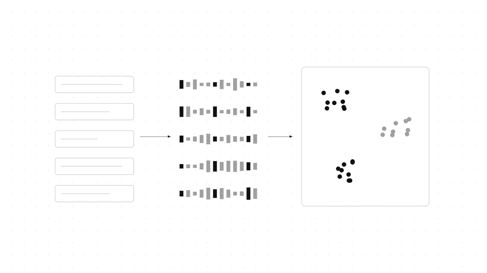Which Embedding Model Should You Use in 2026? Specs Compared
