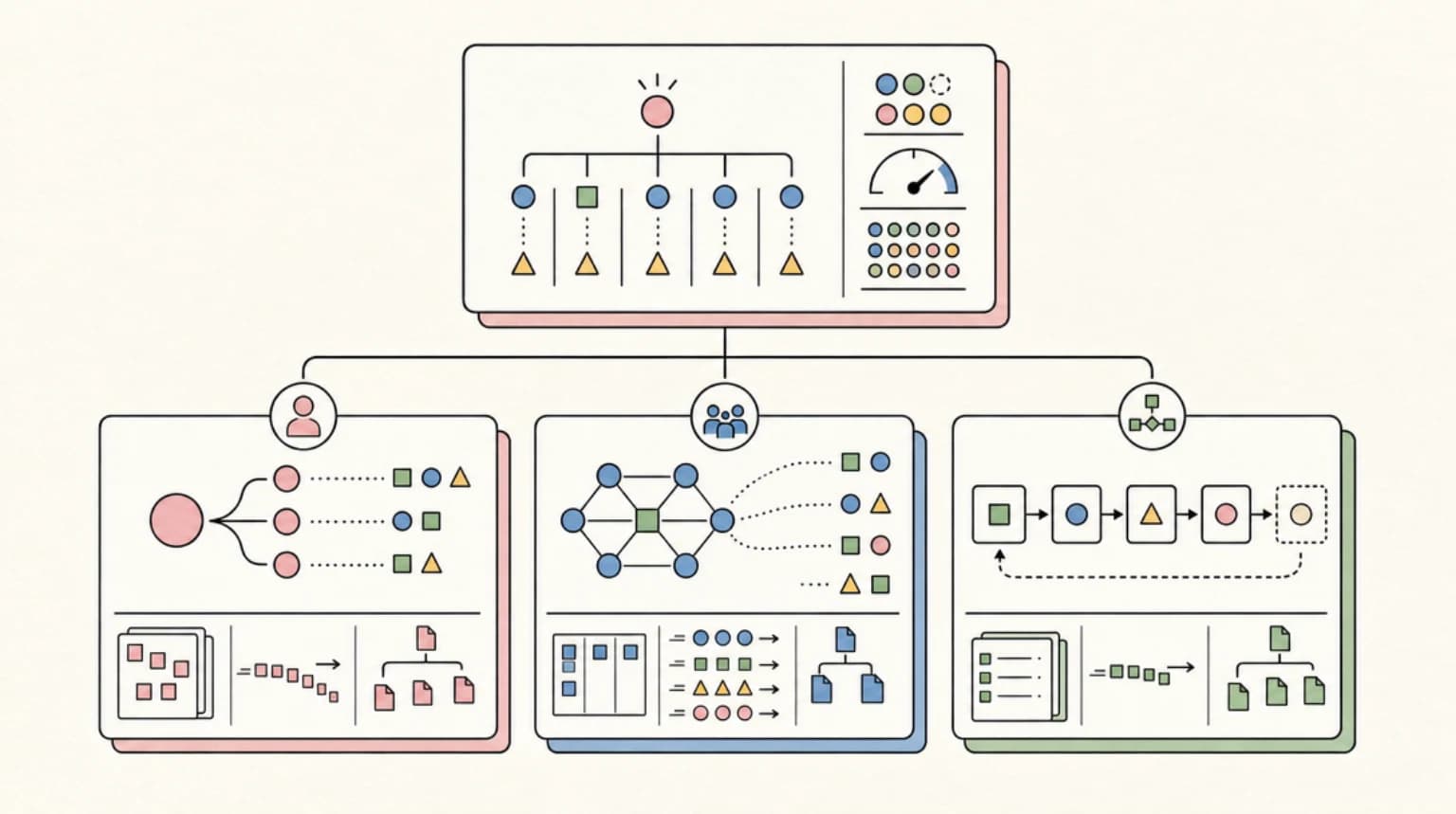 Subagents vs Agent Teams vs Workflows: Claude Code's Parallelism Primitives, Compared