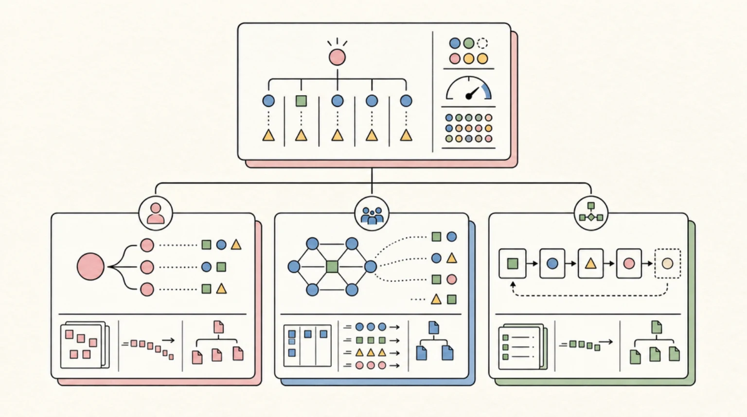 Subagents vs Agent Teams vs Workflows: Claude Code's Parallelism Primitives, Compared