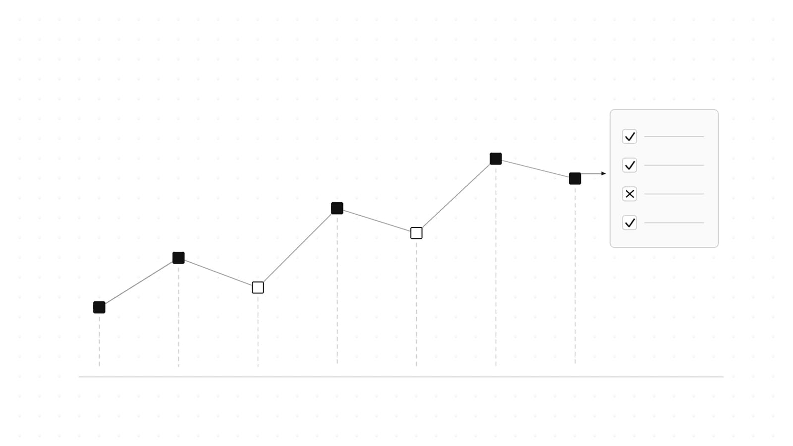 How to Evaluate AI Agents in Practice: Trajectories, Tool Calls and Judges