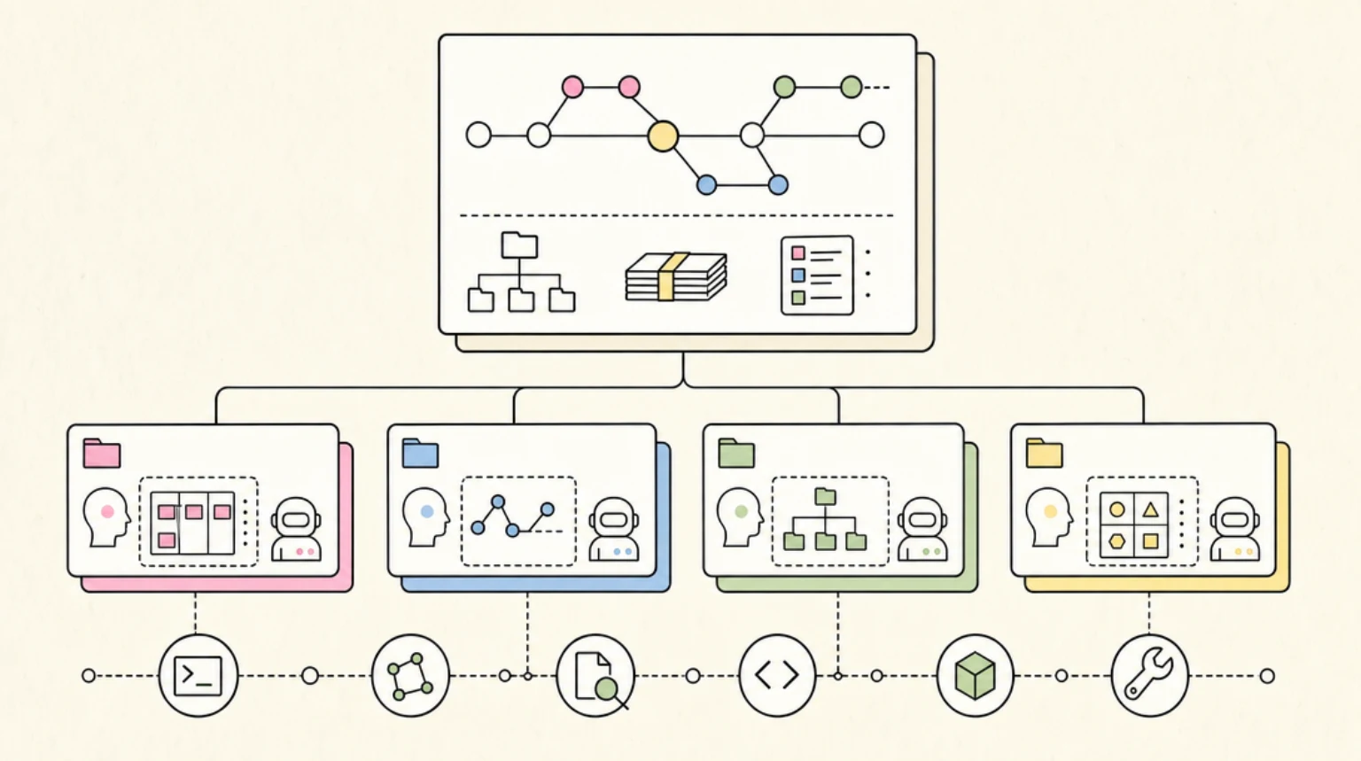 Git Worktrees + Claude Code: The 2026 Playbook for Running Parallel Agents Without Context Switching