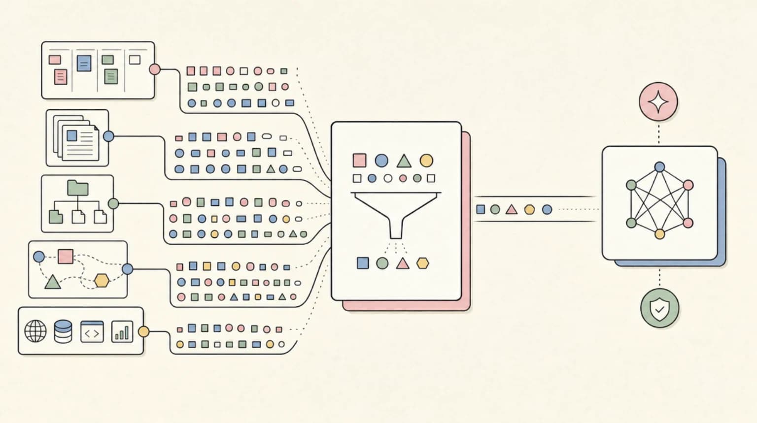 Headroom: Compress Agent Tool Output Before It Reaches the LLM