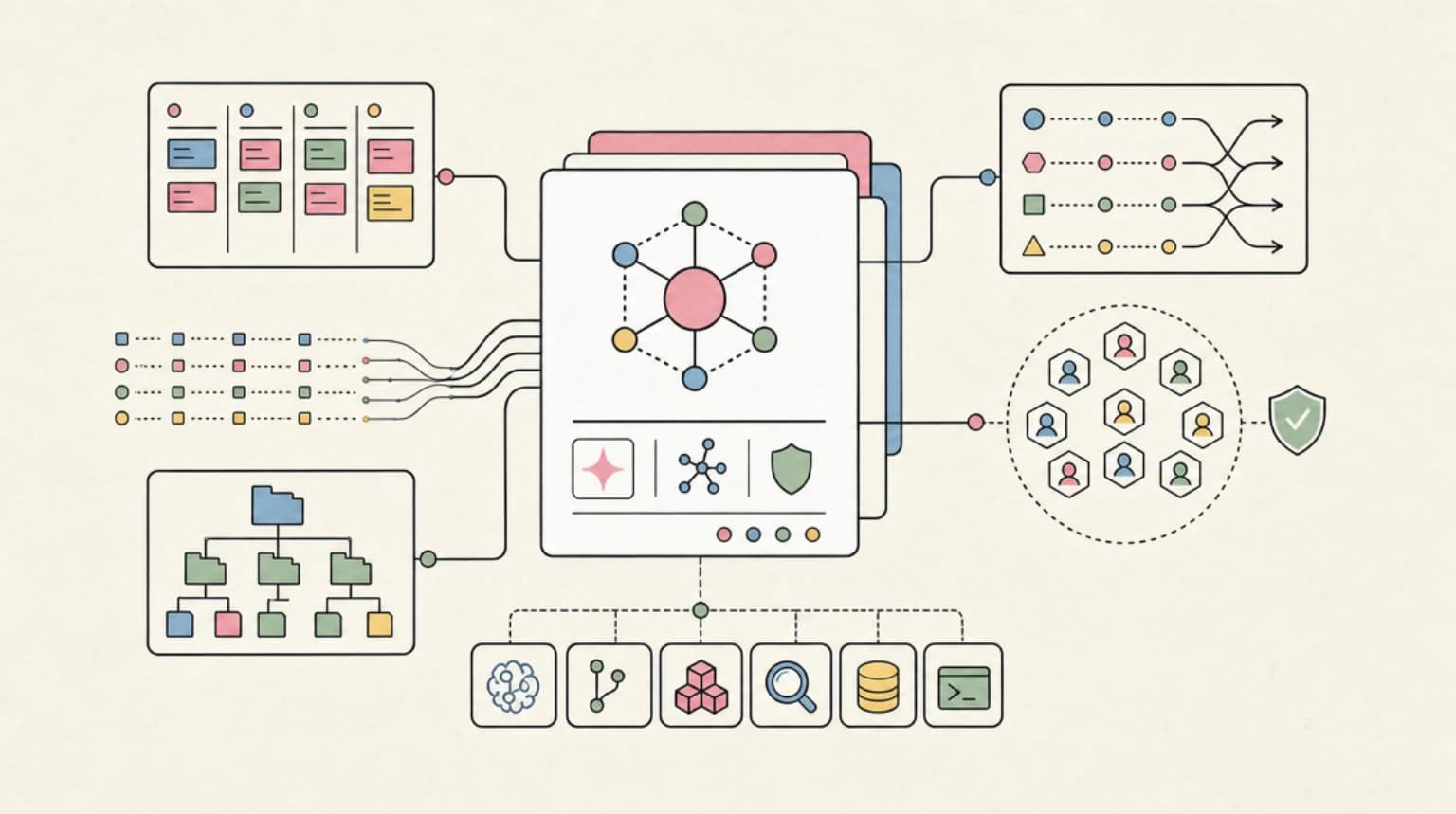 Ruflo: The Claude Code Plugin for Coordinating 100+ Specialized AI Agents