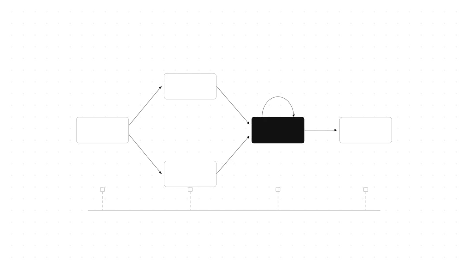 LangChain and LangGraph in Late 2026: What Is New and Who Should Use It