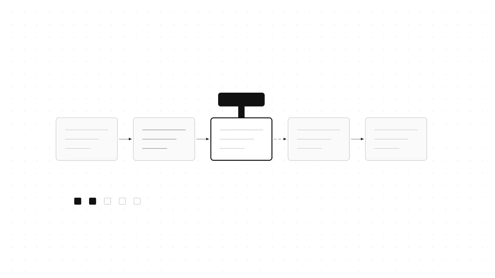 What's New in Mastra (Late 2026): Harness, AgentController GA, Eval Gates and MCP 2.x