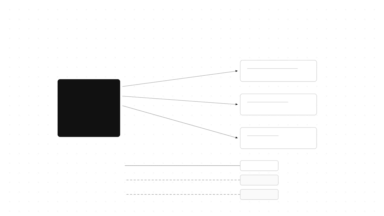 MCP Client Features: Sampling, Elicitation and Roots Explained