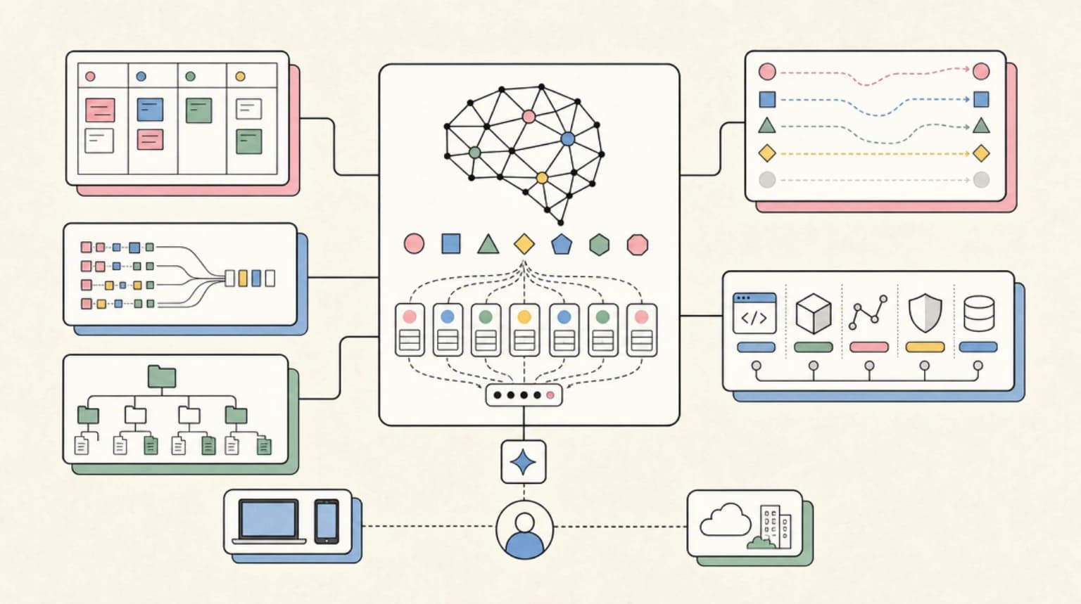 Microsoft's MAI Models and MoE Strategy: What Developers Need to Know for Copilot and Beyond