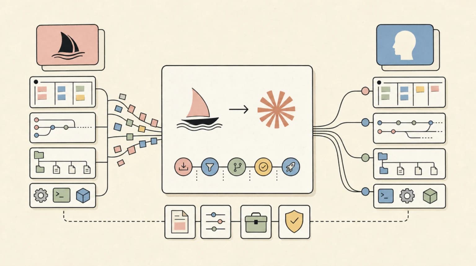 Migrating from Windsurf to Claude Code: The Practical 2026 Guide